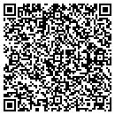 QR code with Swaldek Gniewomira MD contacts