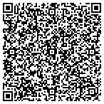 QR code with Southern Appalachian Auto Inc contacts