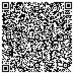 QR code with Sparkle Auto Care Inc contacts