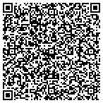 QR code with Signature Total Car Care contacts