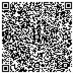 QR code with Superior Health Solutions LLC contacts