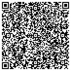 QR code with Identity Theft Loss Prevention LLC contacts