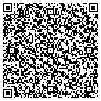 QR code with Secretarial Off Site Service Incorporated contacts