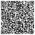 QR code with Most Holy Redeemer Church contacts