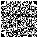 QR code with Martin Douglas W MD contacts