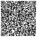 QR code with Springfield Truck Testing Center contacts