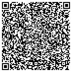 QR code with Classical Performers International contacts