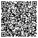QR code with Etcimaging contacts