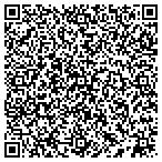 QR code with Broad Ripple Automotive LTD contacts