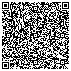 QR code with Rick's Service Center contacts