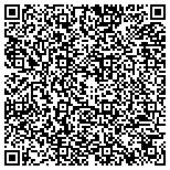 QR code with Melinda Travis Reporting Services contacts