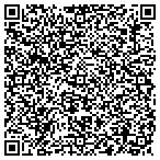 QR code with Jungian Analytic Practice Of Sc LLC contacts