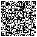 QR code with Parminder Singh contacts