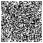 QR code with East Side Automotive Service Center contacts