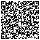 QR code with Manfred Lynn M MD contacts