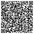 QR code with Jone's Cuts 1 contacts