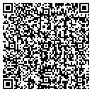 QR code with May Keith A MD contacts