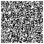 QR code with Summit University Living At Homeblock Nurse Program contacts