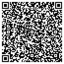 QR code with Mills Jared C MD contacts