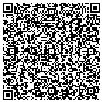 QR code with Silzer Automotive Repair contacts
