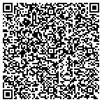 QR code with Preclinical Pathology Consulting Service LLC contacts