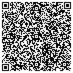 QR code with Ibew-Neca Southwestern Health Benefit Fund contacts