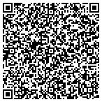 QR code with Killer Off Road And Auto Accessories contacts