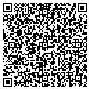 QR code with Shuman Todd A MD contacts