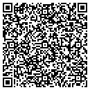 QR code with Masquerade Inc contacts