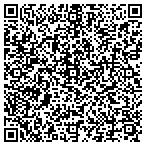 QR code with Hometown Touch Real Estate Co contacts