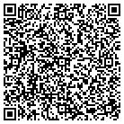 QR code with Model Neighborhood Program contacts
