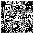 QR code with Milltop Tavern contacts