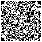 QR code with Rainmaker Strategies International contacts
