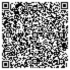 QR code with Rakonjac Biserka contacts