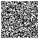QR code with Strathclyde Technologies Inc contacts