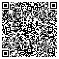 QR code with Andrew C Heath contacts