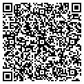 QR code with Mark's Auto contacts