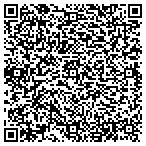 QR code with Clickety Clack Transcription Services contacts