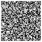 QR code with Matt Simpson Tractor Salvage contacts