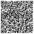 QR code with Implecon Financial Service Inc contacts