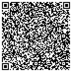 QR code with Southern Hills Auto Service Center contacts