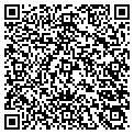 QR code with Jtm Services Inc contacts