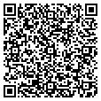 QR code with Wandas contacts