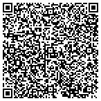QR code with Paul Hutson Construction Services contacts
