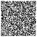 QR code with Links Incorporated South Bay Area Ca Chapter contacts