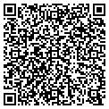 QR code with Patsy Davies contacts