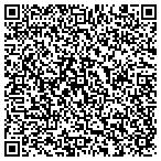 QR code with Understanding Minds Psychological Svcs contacts