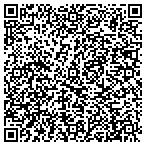 QR code with Northland Poop Scooping Service contacts
