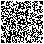 QR code with Semo Wheels Is A Service Of Netwide Webs LLC contacts