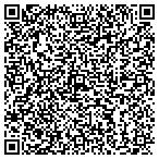 QR code with Looper Servicenter Inc contacts
